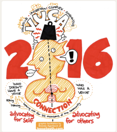 image in brandy agerbecks signature style of a cartoon looking both left and right, with the date 2016 behind it 